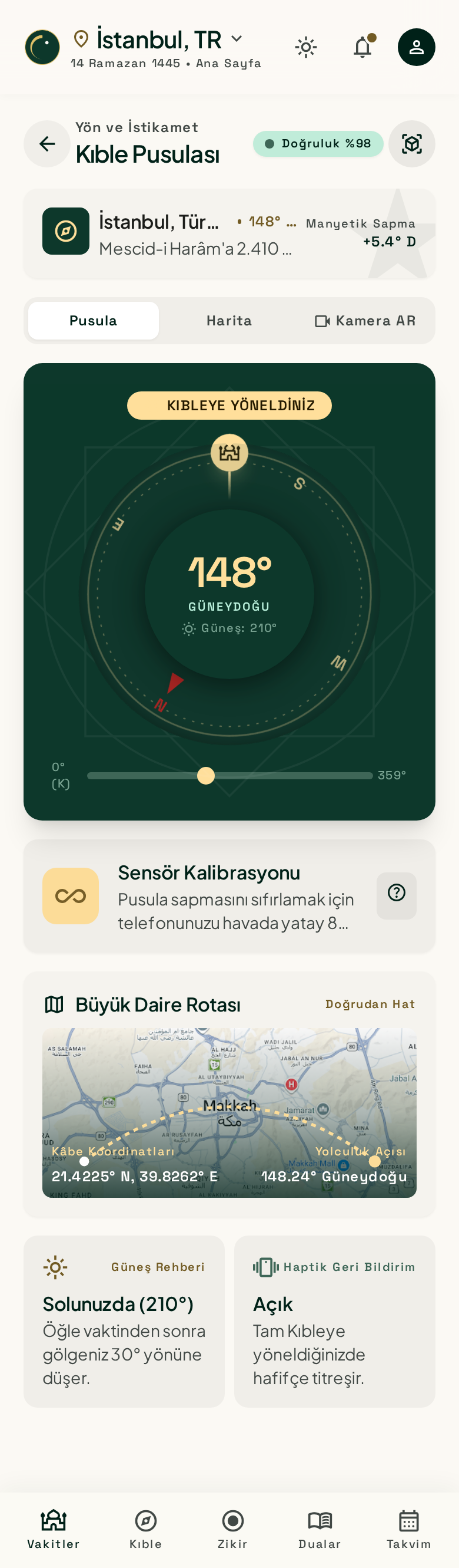 Namazla Kıble Pusulası